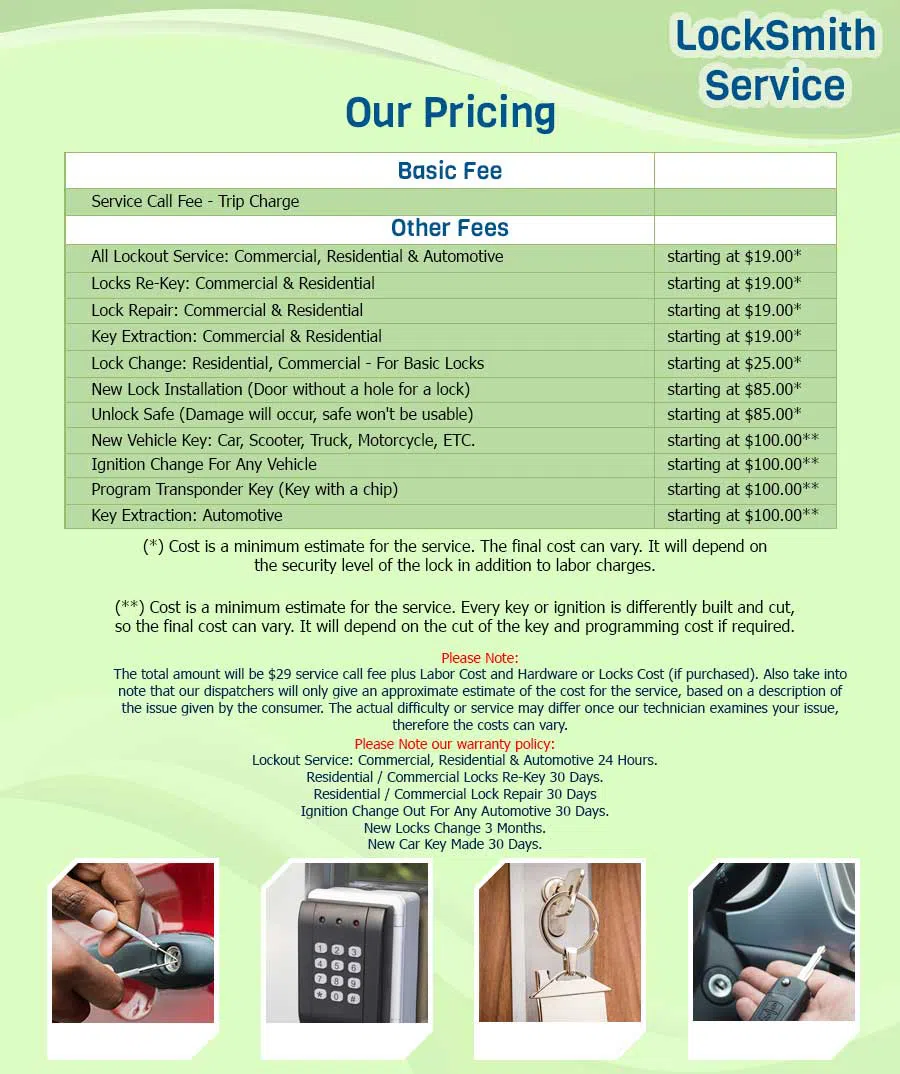 Anchor Locksmith Store Blackwood, NJ 856-348-3737